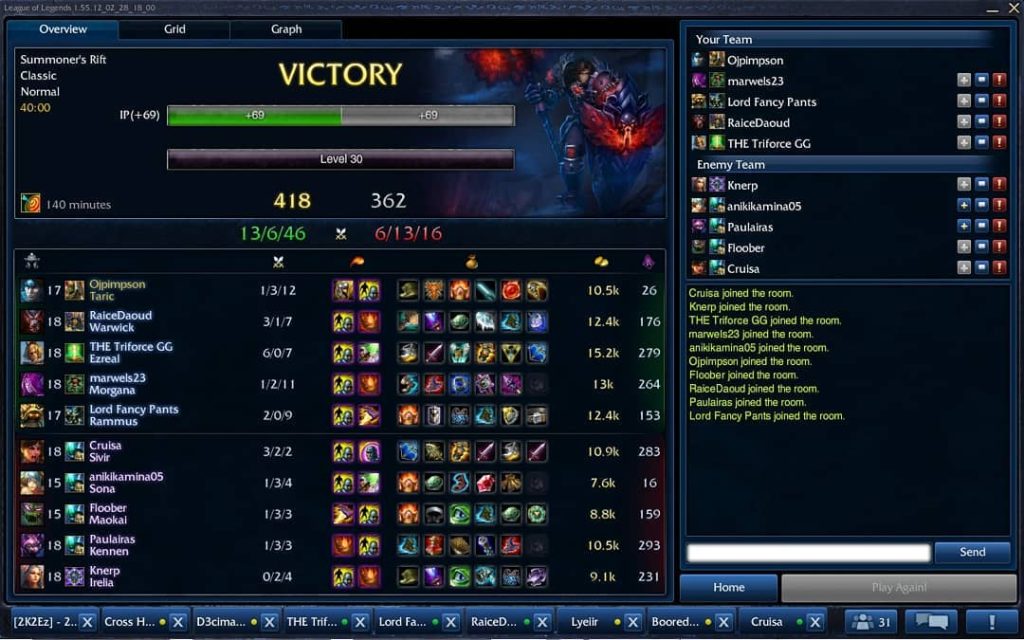 League of Legends post-game victory lobby in 2012.